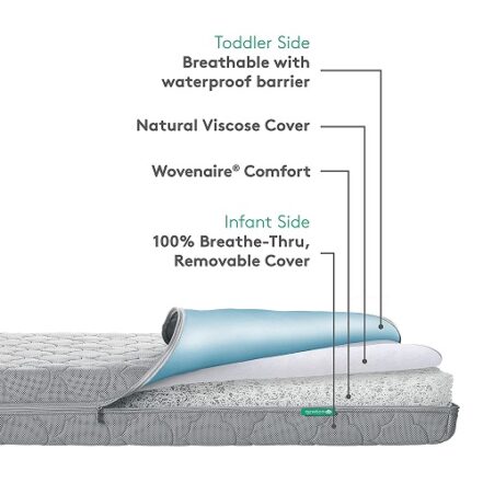 Breathable newton mattress